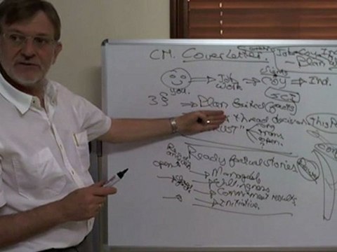 How to Write Your Professional Career Change Cover Letter