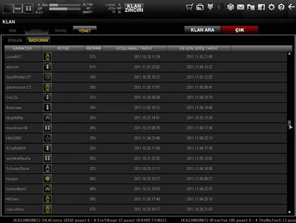 Sıkıntı :)