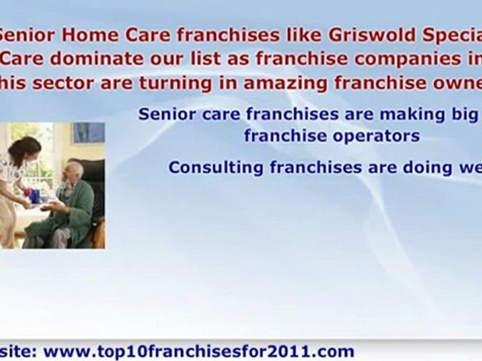 Top 10 Franchises for 2011