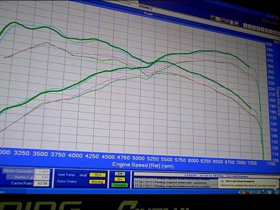 Audi B6 S4 - ECU Tune Dyno Tested
