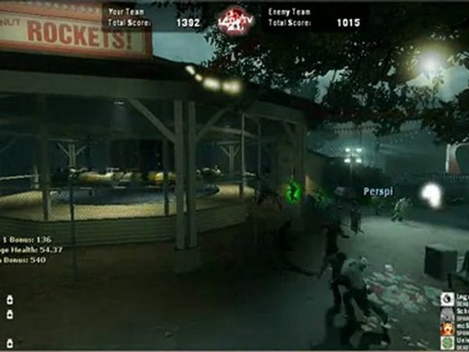 SNRNB vs aW