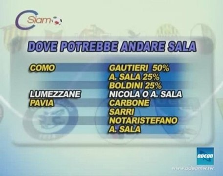 C SIAMO SU ODEON - 13 giugno 2011 (1)