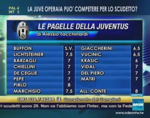 IL CAMPIONATO DEI CAMPIONI - 11 settembre 2011 (1)