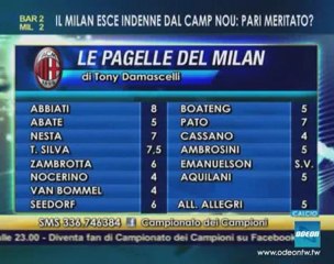 IL CAMPIONATO DEI CAMPIONI - 13 settembre 2011 (7)