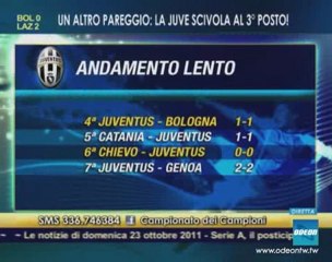 IL CAMPIONATO DEI CAMPIONI - 24 ottobre 2011 (1)