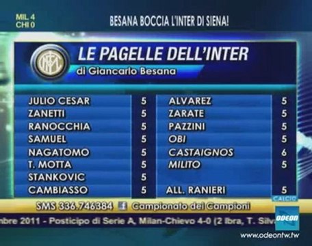 IL CAMPIONATO DEI CAMPIONI - 27 novembre 2011 (2)