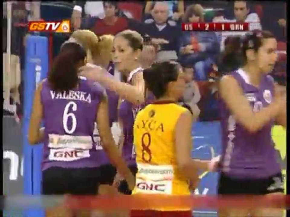 Bayan Voleybol Maca Dogru