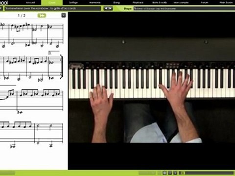 Cours de piano jazz Niveau intermédiaire avec Jeff Martin