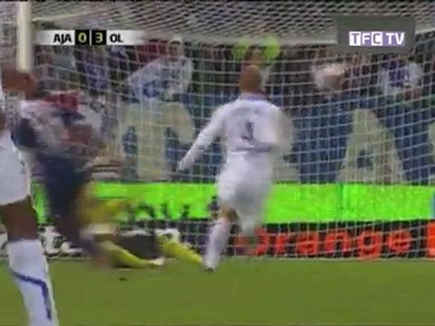 La présentation des lyonnais