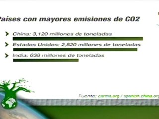 China y Estados Unidos, los mayores emisores de carbono