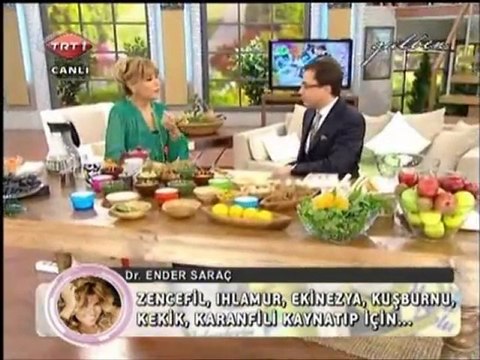 GÜLBEN - Ender Saraç ile Kilo Almadan Sağlıklı ve Lezzetli Beslenmenin Püf Noktaları ve Tarifleri 1.Bölüm 02.12.11