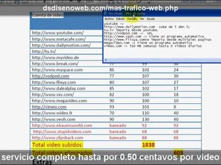 online video marketing como conseguir mas clientes