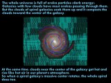 Oreka Particle Theory: Dark matter is not what causes spiral galaxies and dwarf spheroidal galaxies to move like they do.
