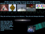 Oreka Particle Theory: Exactly what particles make up dark energy defined here, plus how to make it.