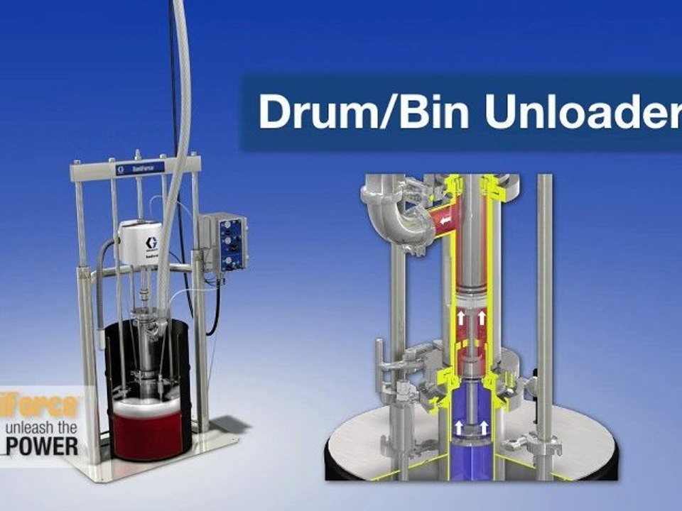 pompe piston pneumatique alimentaire graco murzan