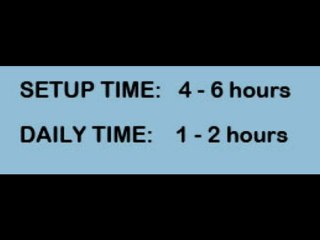 Managing Multiple Blogs