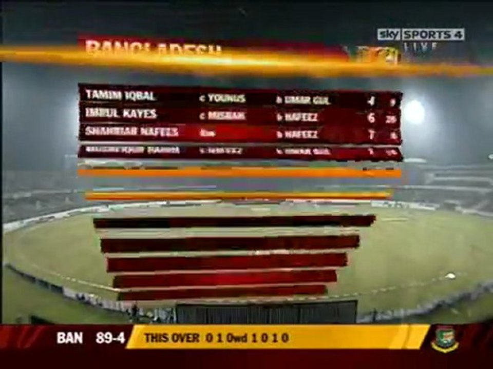Pak vs Ban 3-12-11 2nd ODI