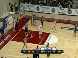 Beko Basketbol Ligi 8. hafta maçı Tofaş-Anadolu Efes Maçı(Bütün Maç)