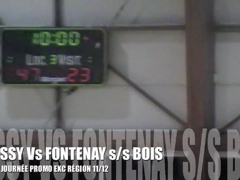 8ÈME JOURNÉE PROMO EXCELLENCE RÉGION : BUSSY Vs FONTENAY s/s BOIS