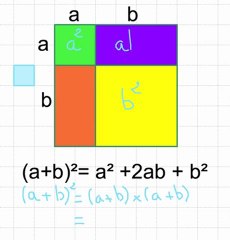 Explication de la première identité remarquable (a+b)²=a²+2ab+b²