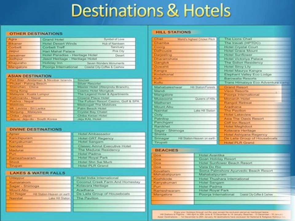 GWC PHP VDO Presentation