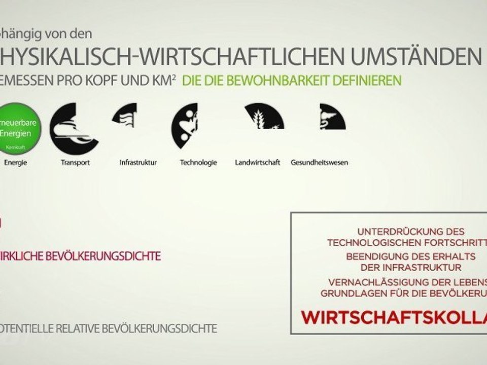 Die LaRouche-Methode: Wie man einen Weltkrieg verhindert