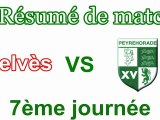 Résumé vidéo Stade Belvésois / Peyrehorade Sport Rugby