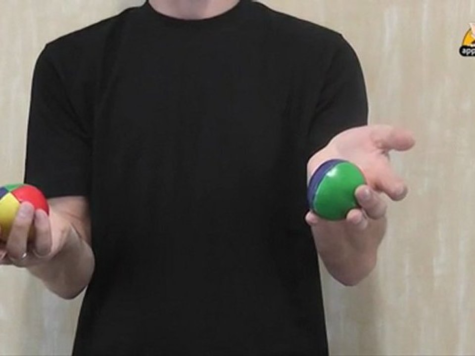 Basic Juggling Trick - Using Three Balls with Two Hands