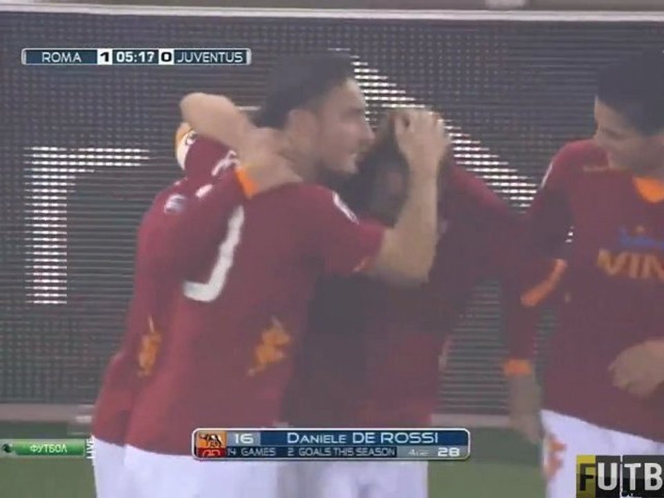 Roma - Juventus 1:1
