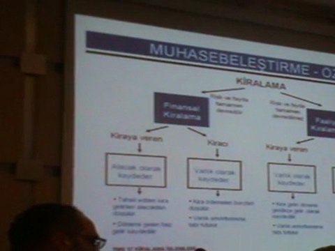 12- (01.12.2011) - İstanbul YMM Odasının Düzenlemiş Olduğu Türk Ticaret Kanunu İle İlgili Olarak Ticari Kardan, Standartlara Göre Mali Kara Geçiş Uygulaması Konulu Toplantı