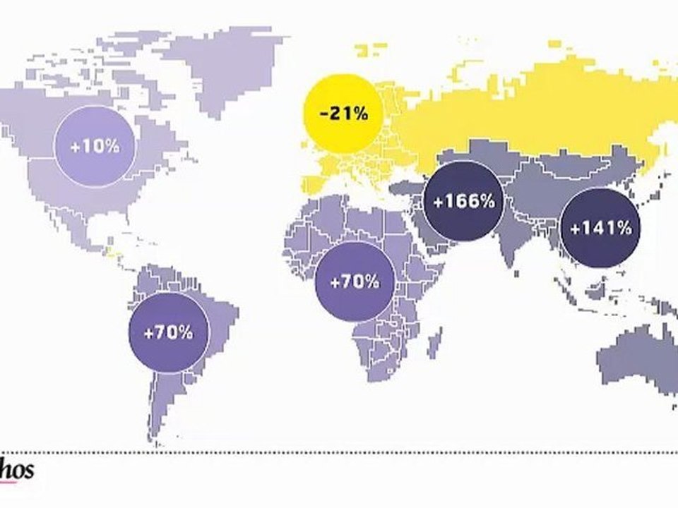 grL'infographie du jour : réchauffement climati...