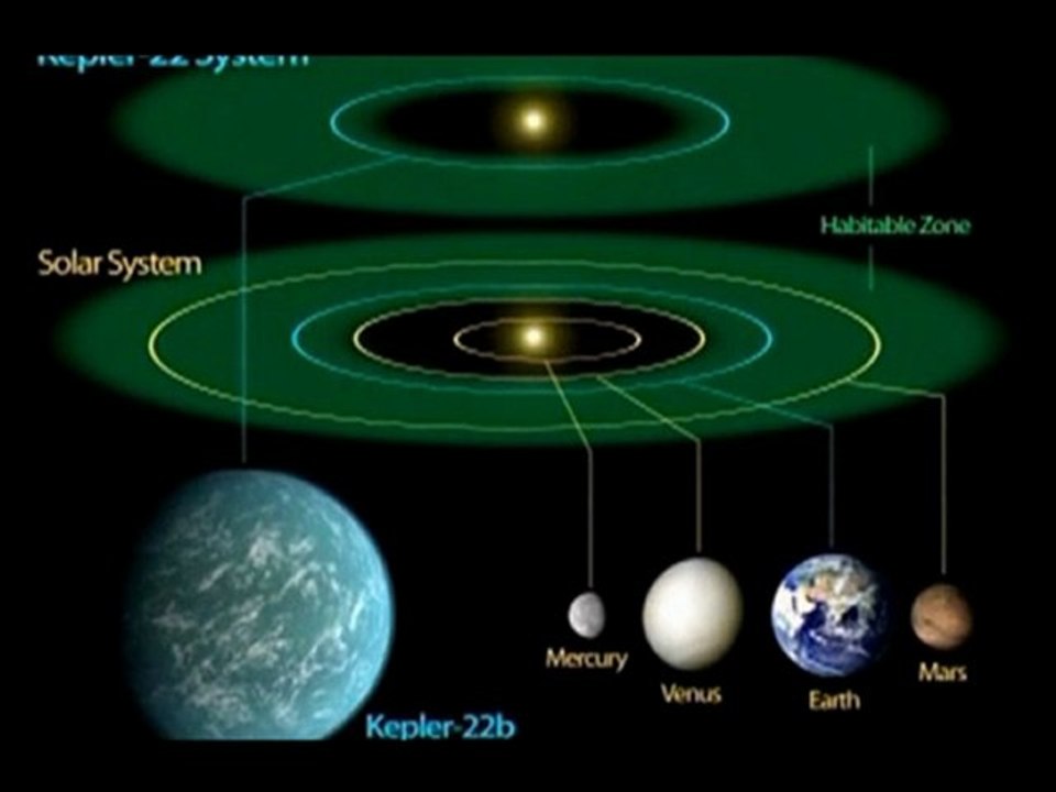 Descubren planeta similar a la tierra Reuters ARSRosario