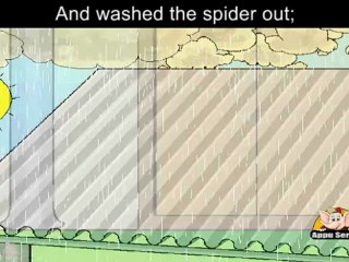 Incy Wincy Spider with Sing Along