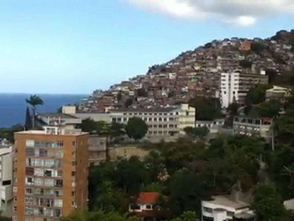 Peak Performance In Brazil