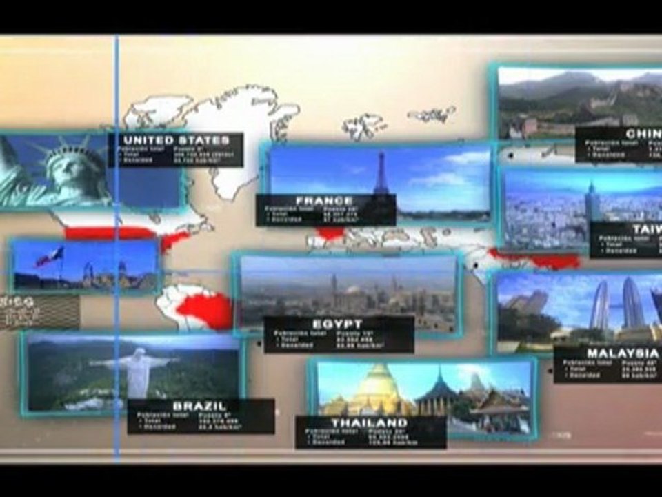 Videos Institucionales - Videos Corporativos