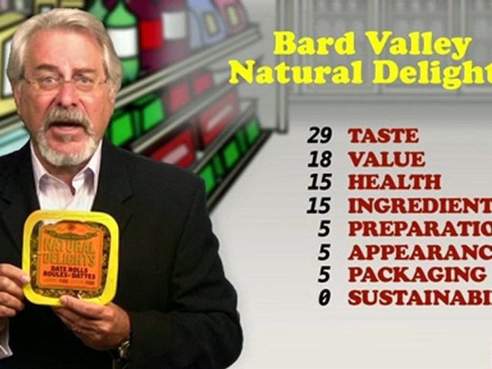 New Food Product Hits & Misses | 7 December 2011