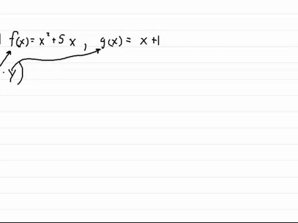 Calculus Derivatives Product Rule Part 2