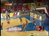 Bayan Basketbol - Ceyhun Yildizioglu Kimdir