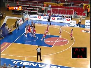 GS MP - Botaş Özet