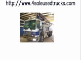 Used Trucks For Sale: Diesel, Pickup, Dump, and 4x4 Trucks