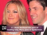 Kate Hudson - Top 10 Fun Facts