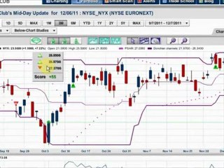 Don’t Worry About Europe, Here’s One Stock That Has It All