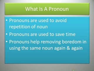 Master English Pronouns: Definition and Usage Guide ✨