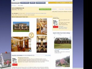 ResultsMLS - Susanne Flynn - Henderson, TN