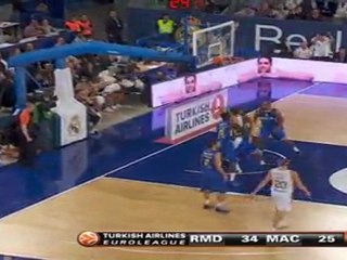 Week 8 bwin MVP: Mirotic, Real Madrid