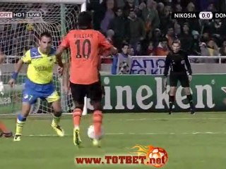 АПОЭЛ - Шахтер (0-2) 06.12.2011