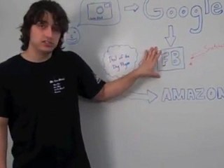 Weird Amazon tactic CRUSHES competition | AZON Snatcher