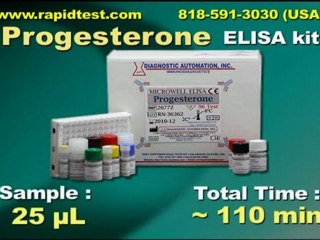 Progesterone ELISA kit