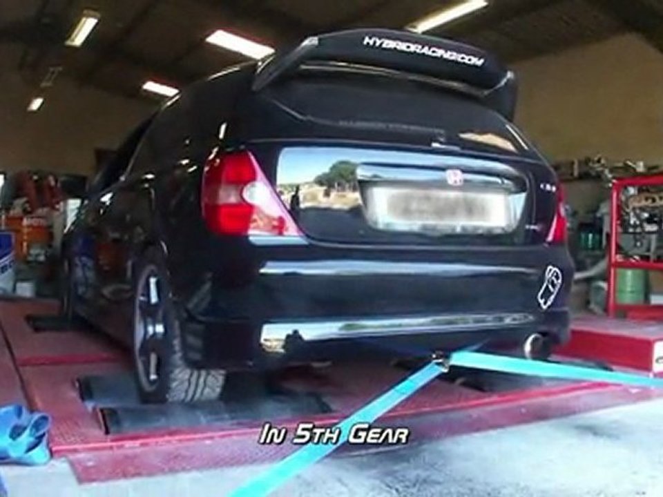 Gestion LR Performance