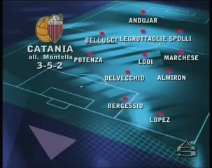 Maxi Lopez Titolare,Formazione Catania ***10 dicembre 2011***